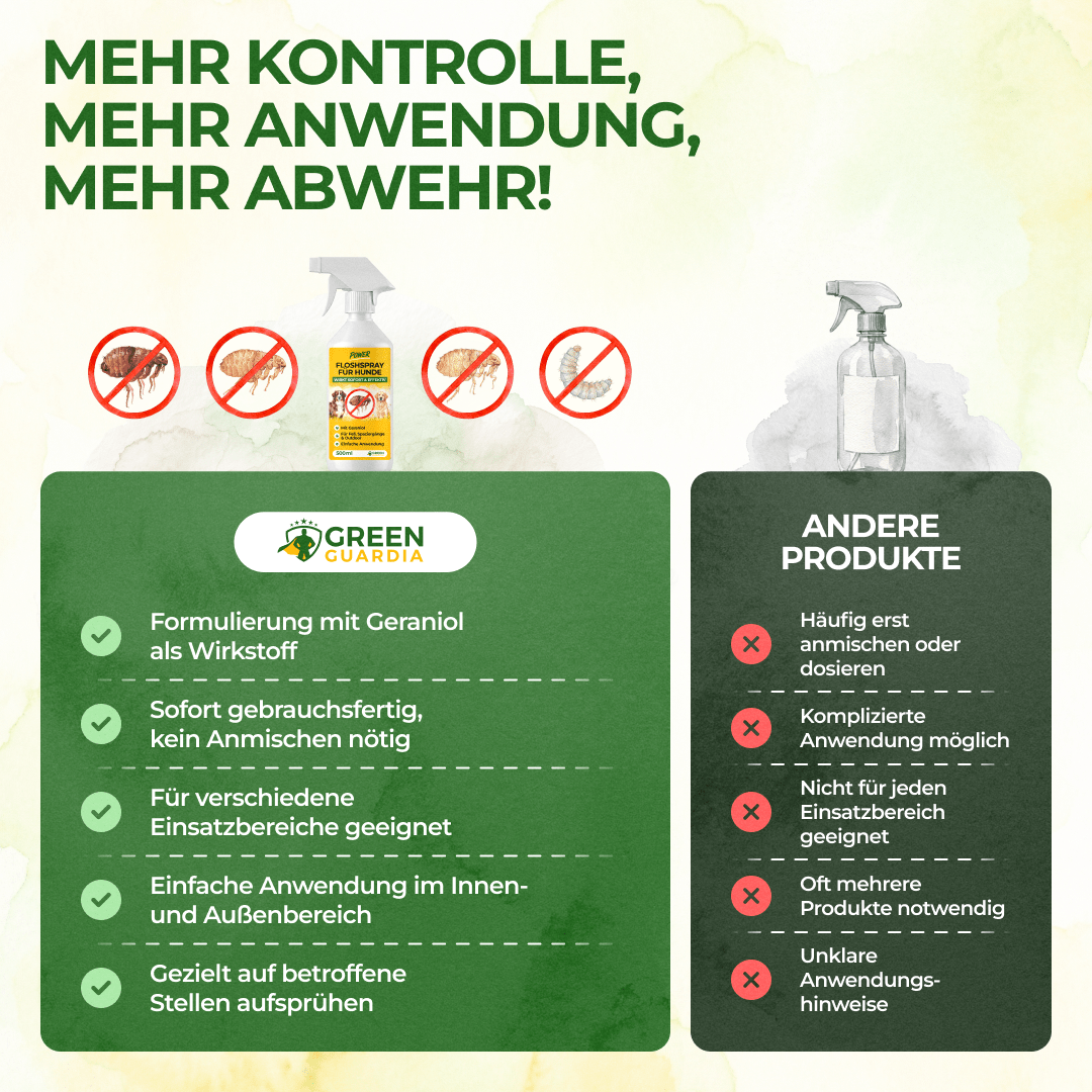 green-guardia-abwehrspray-fl-he-f-r-hunde-500-ml-mit-geraniol image 7