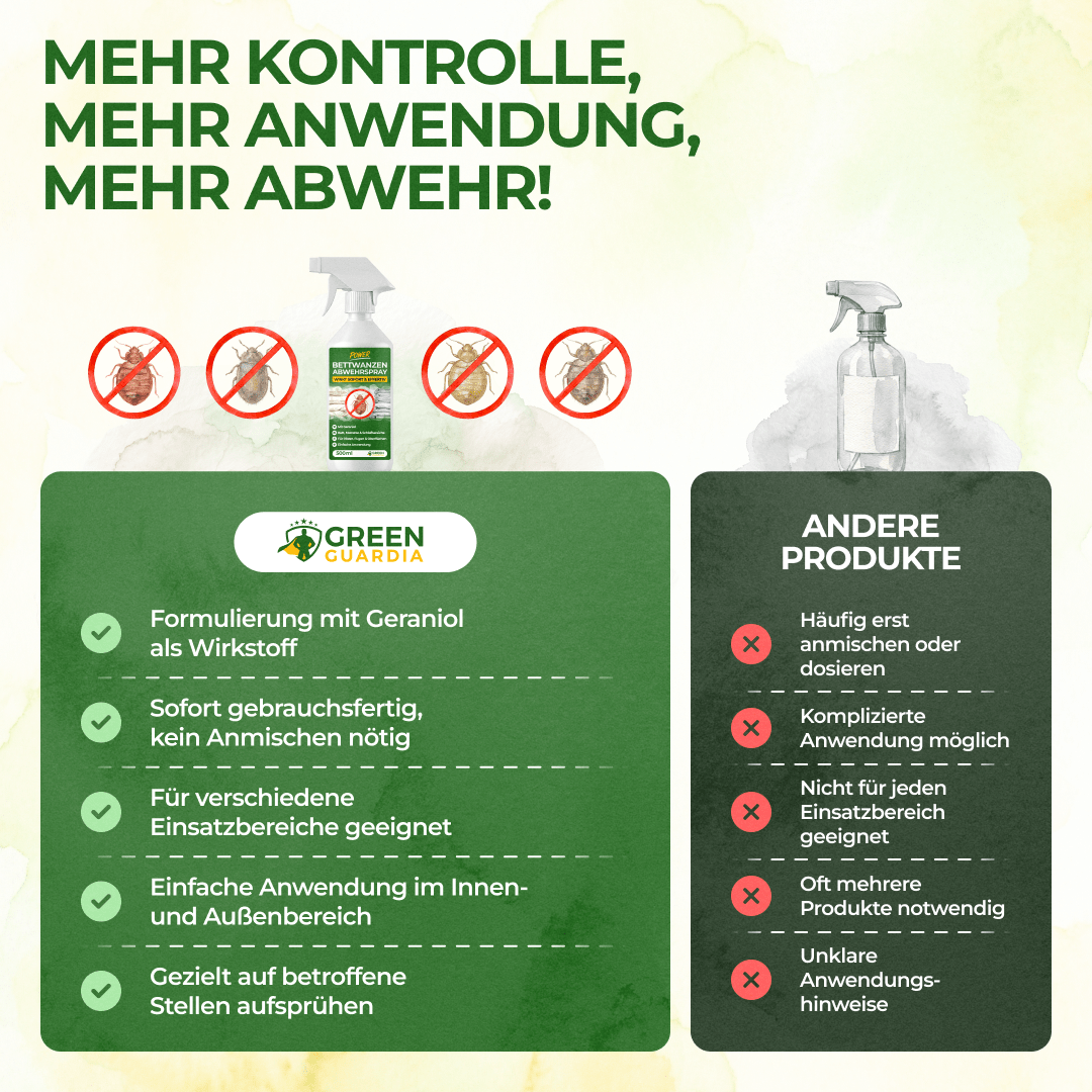 green-guardia-abwehrspray-bettwanzen-power-konzentrat-500-ml image 7