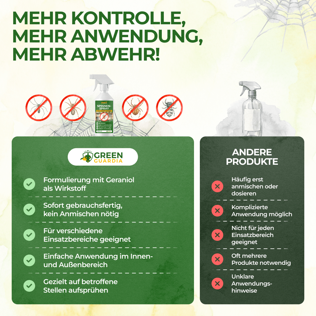 green-guardia-abwehrspray-spinnen-abwehrspray-500-ml-pflanzenbasiert image 7