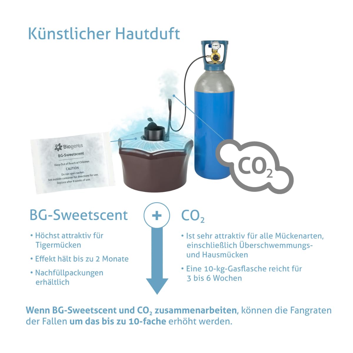 biogents-bg-mosquitaire-co2-m-ckenfalle-outdoor-sweetscent image 5