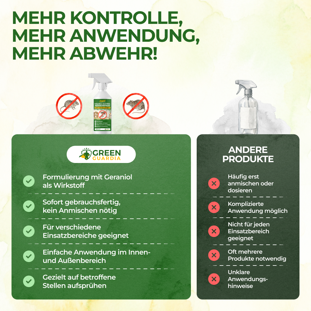 green-guardia-m-use-ratten-abwehrspray-power-konzentrat-500-ml image 7