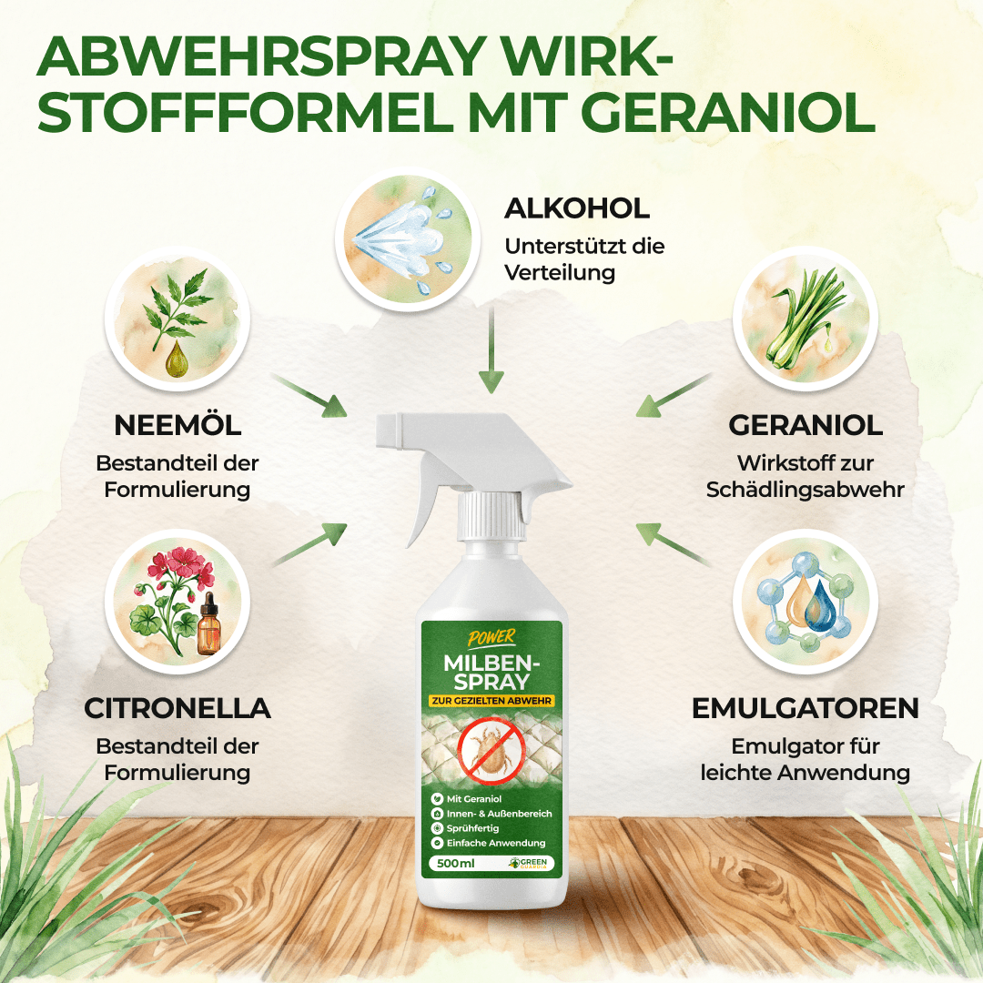 green-guardia-abwehrspray-milben-abwehrspray-500ml-pflanzenbasiert image 6