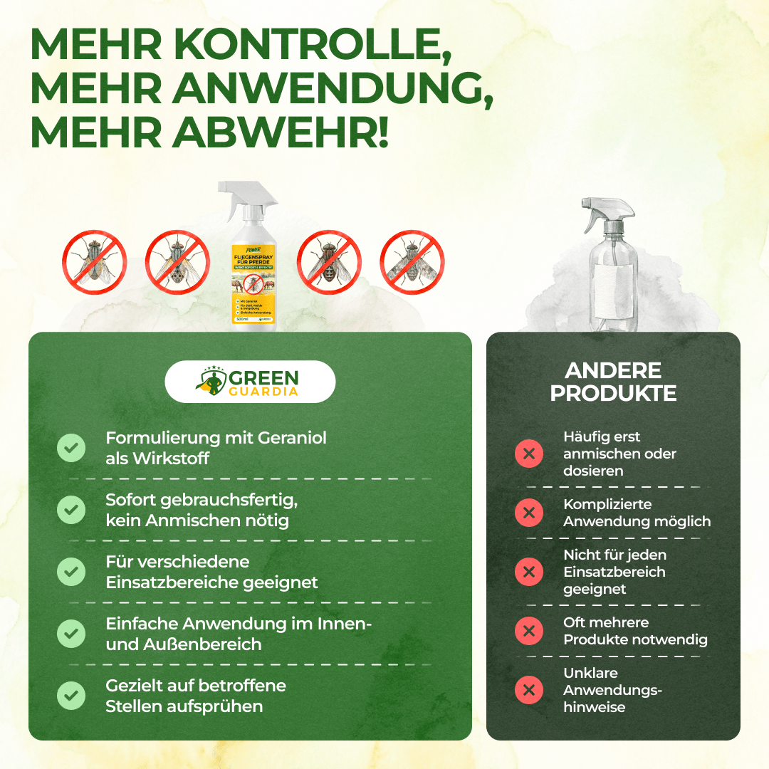 green-guardia-abwehrspray-bremsen-fliegen-pferde-500-ml image 7