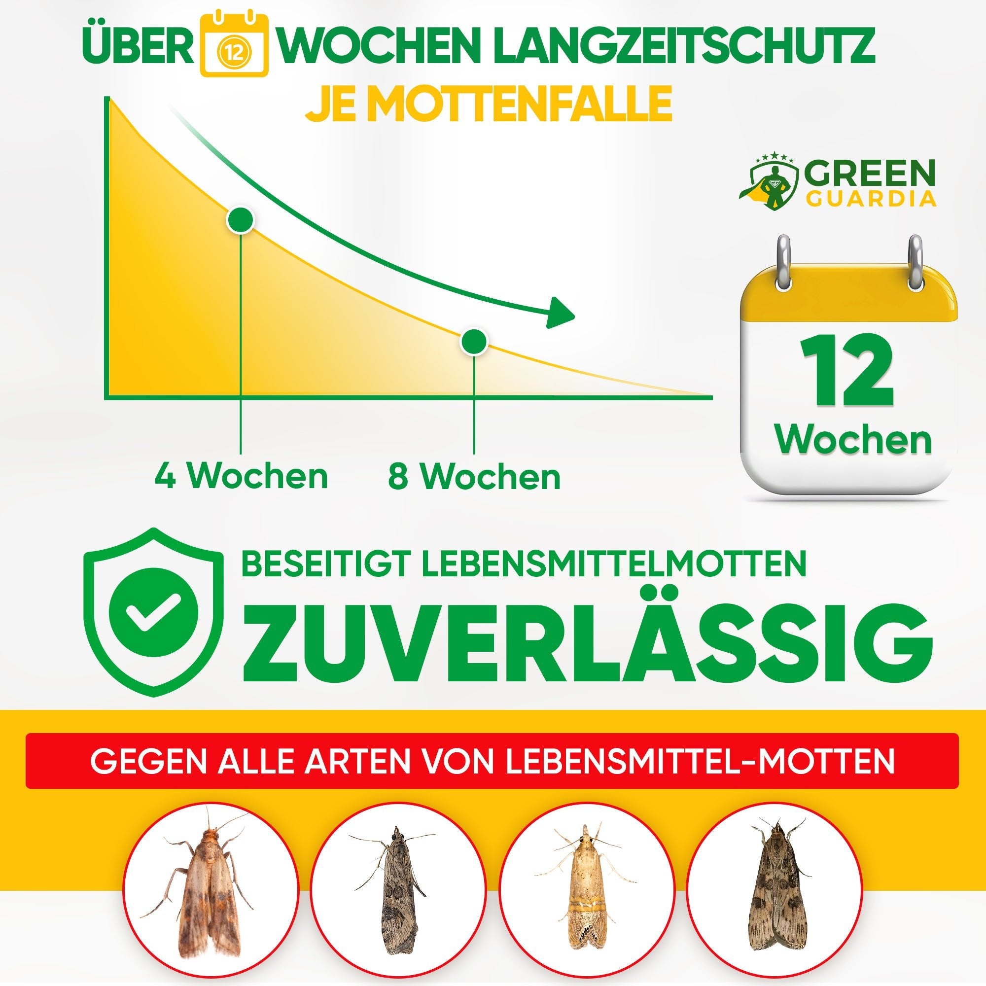 green-guardia-lebensmittelmotten-falle-pheromonfalle-10-st-ck-chemiefrei image 4