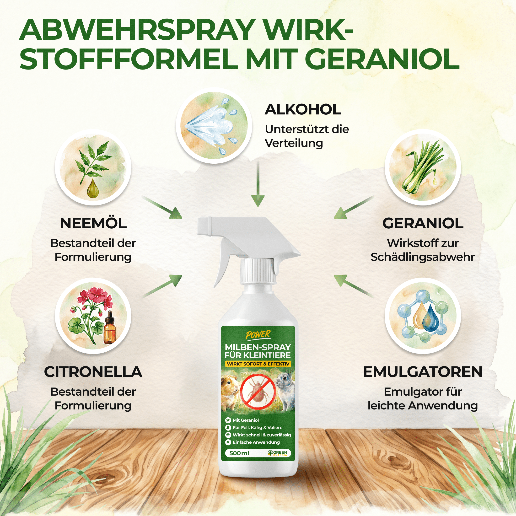 green-guardia-abwehrspray-milben-kleintiere-spray-500-ml-geraniol image 8