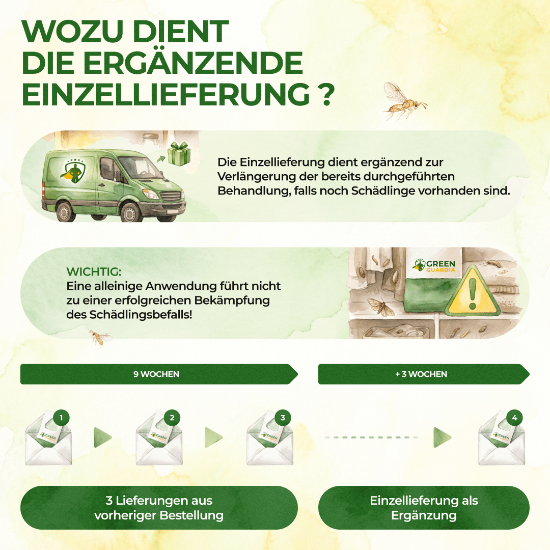 green-guardia-schlupfwespen-gegen-apfelwickler-3-karten-biologisch image 6