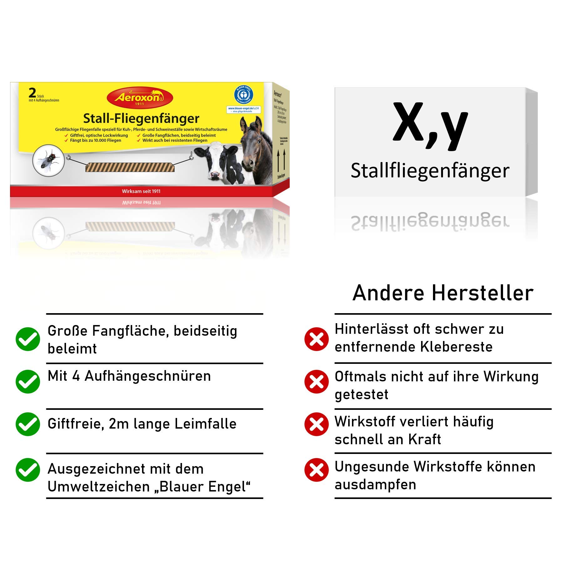 aeroxon-fliegenf-nger-stallrolle-2-st-ck-2m-giftfrei image 2