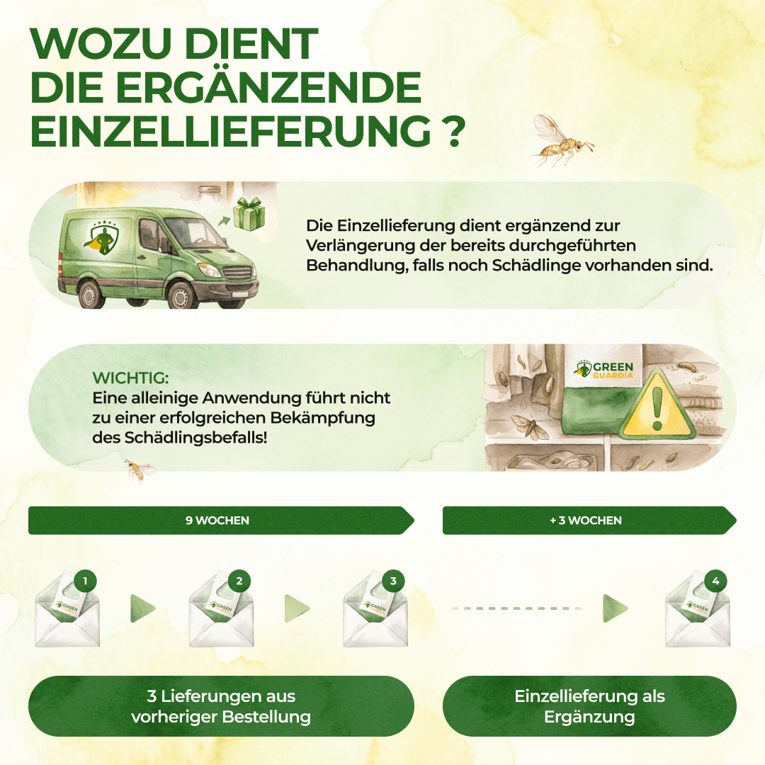 green-guardia-schlupfwespen-gegen-pflaumenwickler-3-karten-chemiefrei image 6