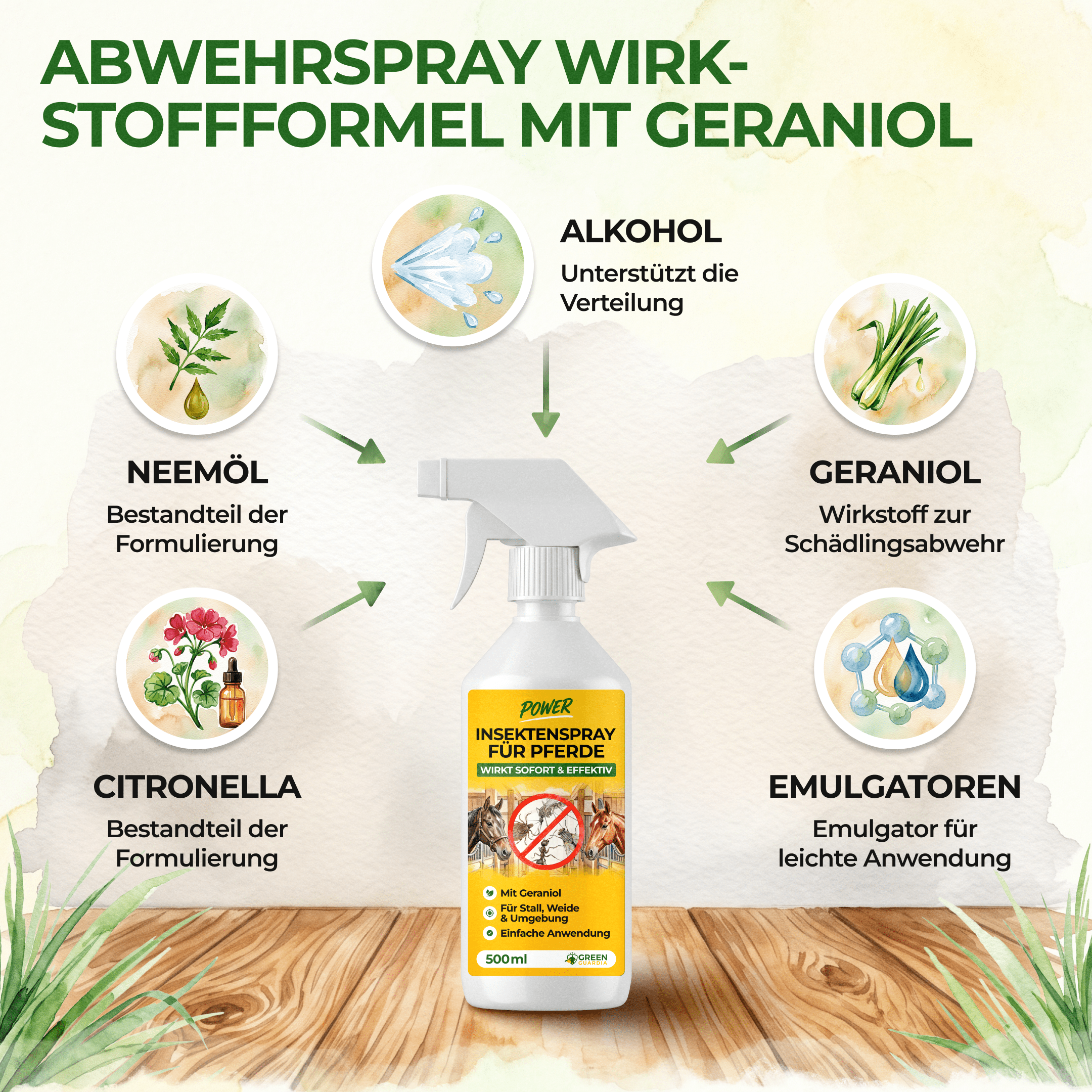 green-guardia-abwehrspray-insekten-abwehrspray-pferde-500-ml image 6