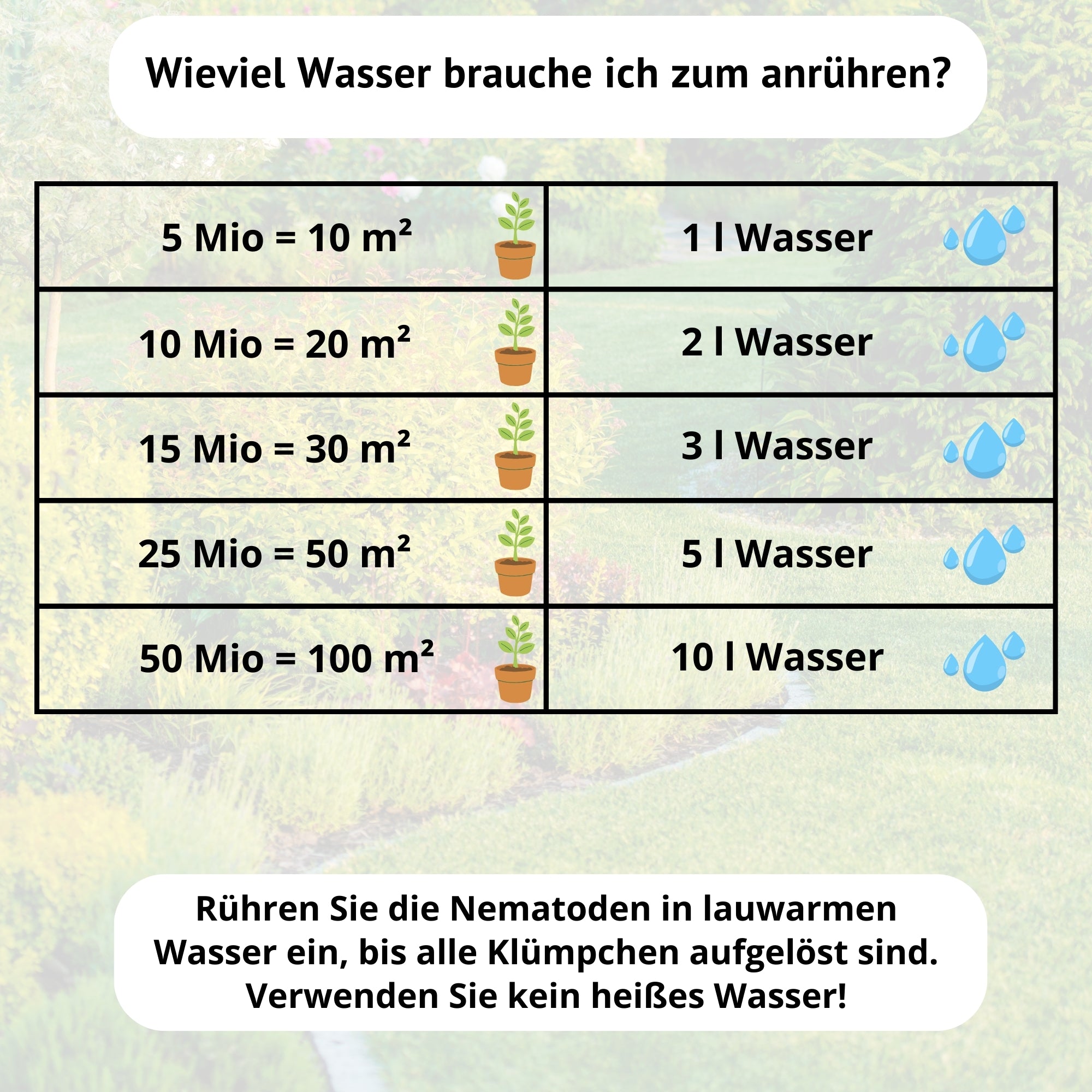 fairyfly-hb-nematoden-gegen-engerlinge-gie-en-5-mio-10m image 5