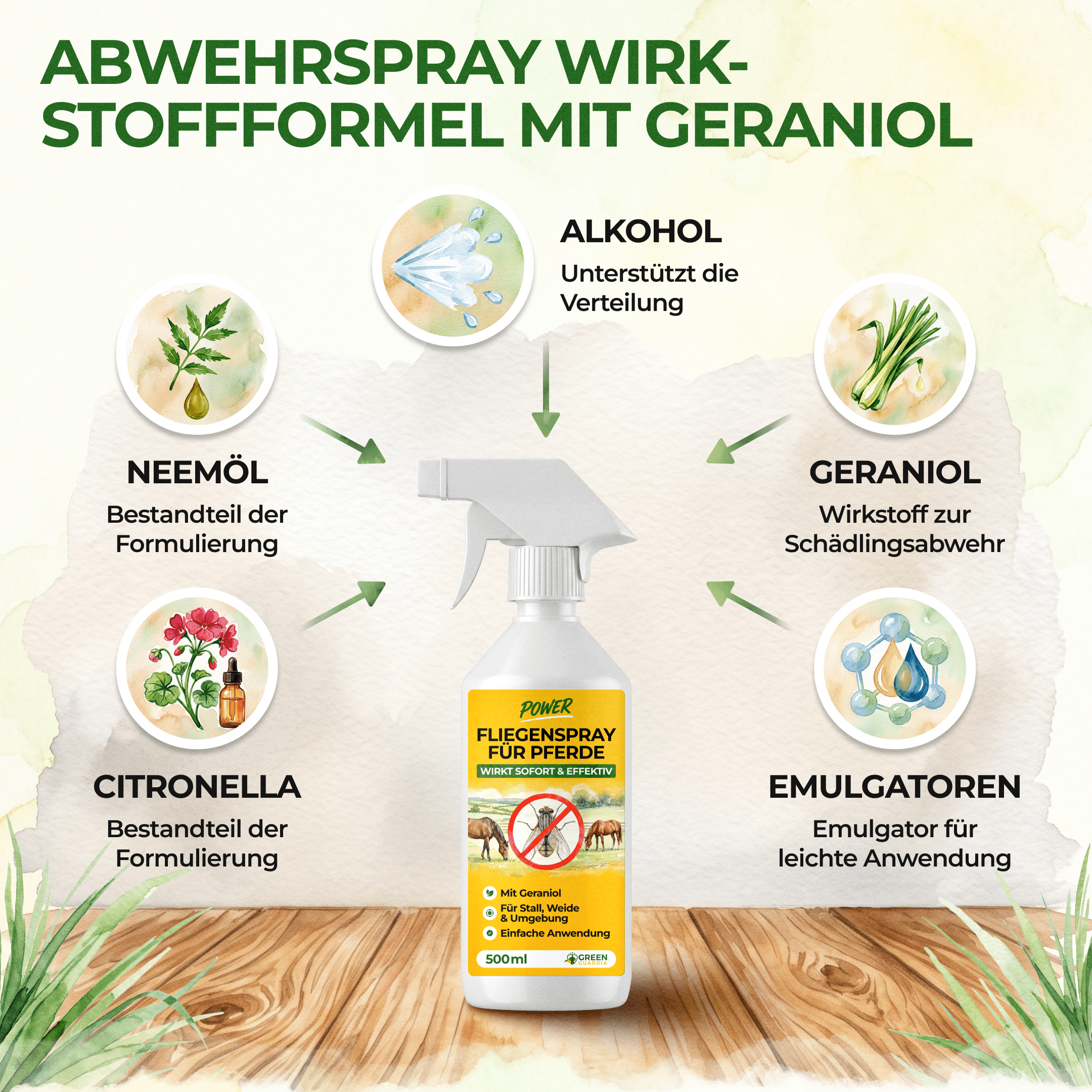 green-guardia-abwehrspray-bremsen-fliegen-pferde-500-ml image 6