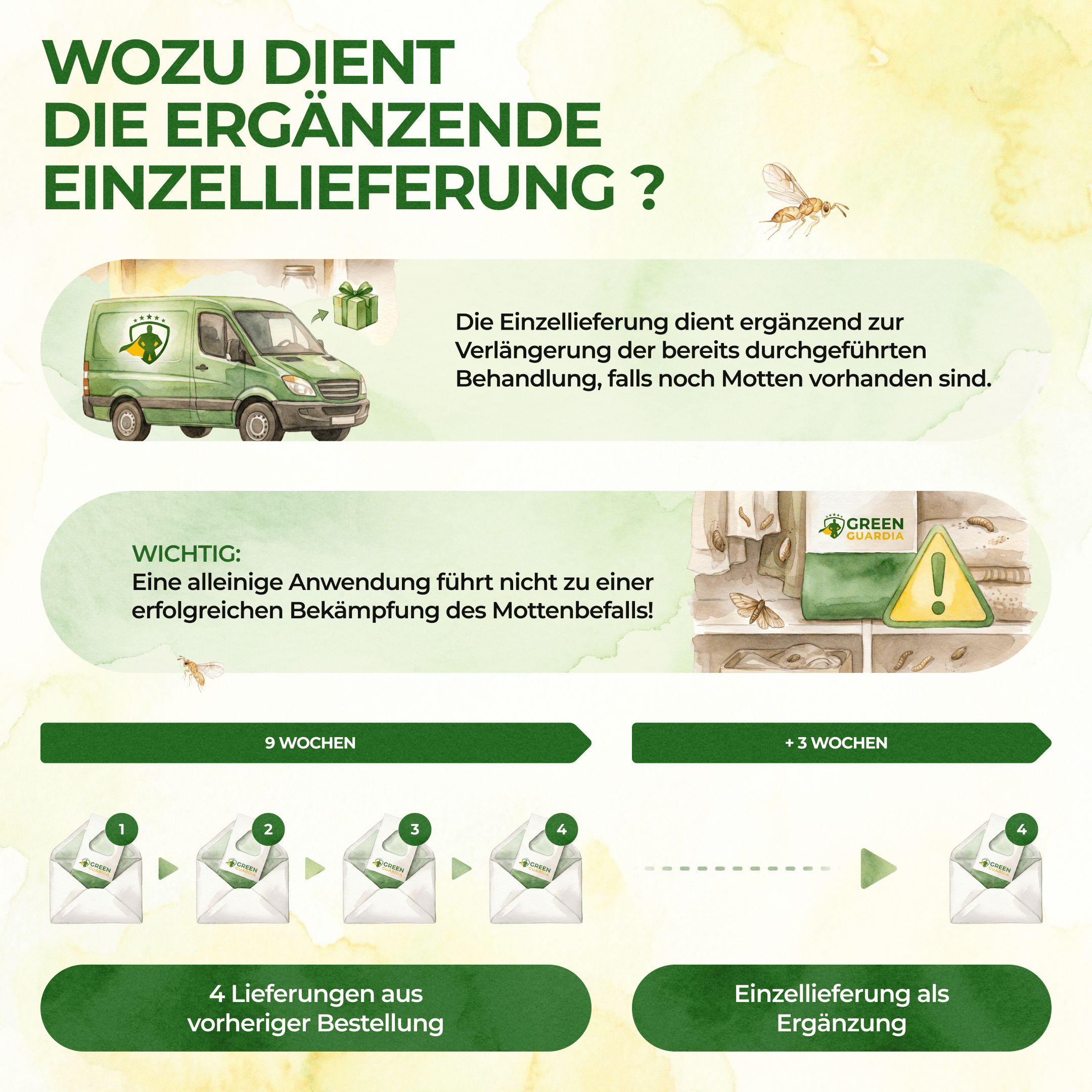 green-guardia-schlupfwespen-gegen-kleidermotten-trichogramma-1-karte image 6