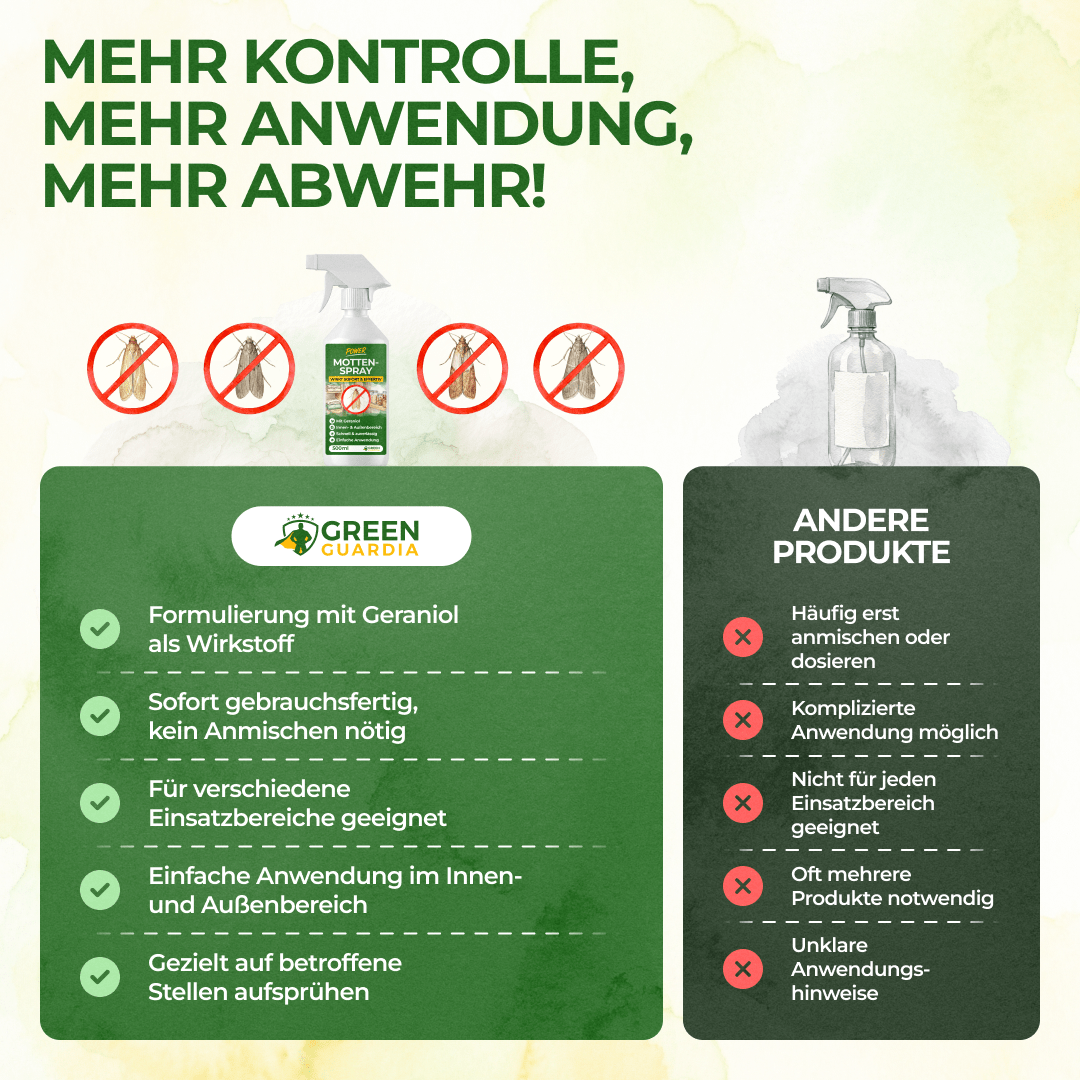 green-guardia-abwehrspray-motten-power-konzentrat-500ml-spray image 7