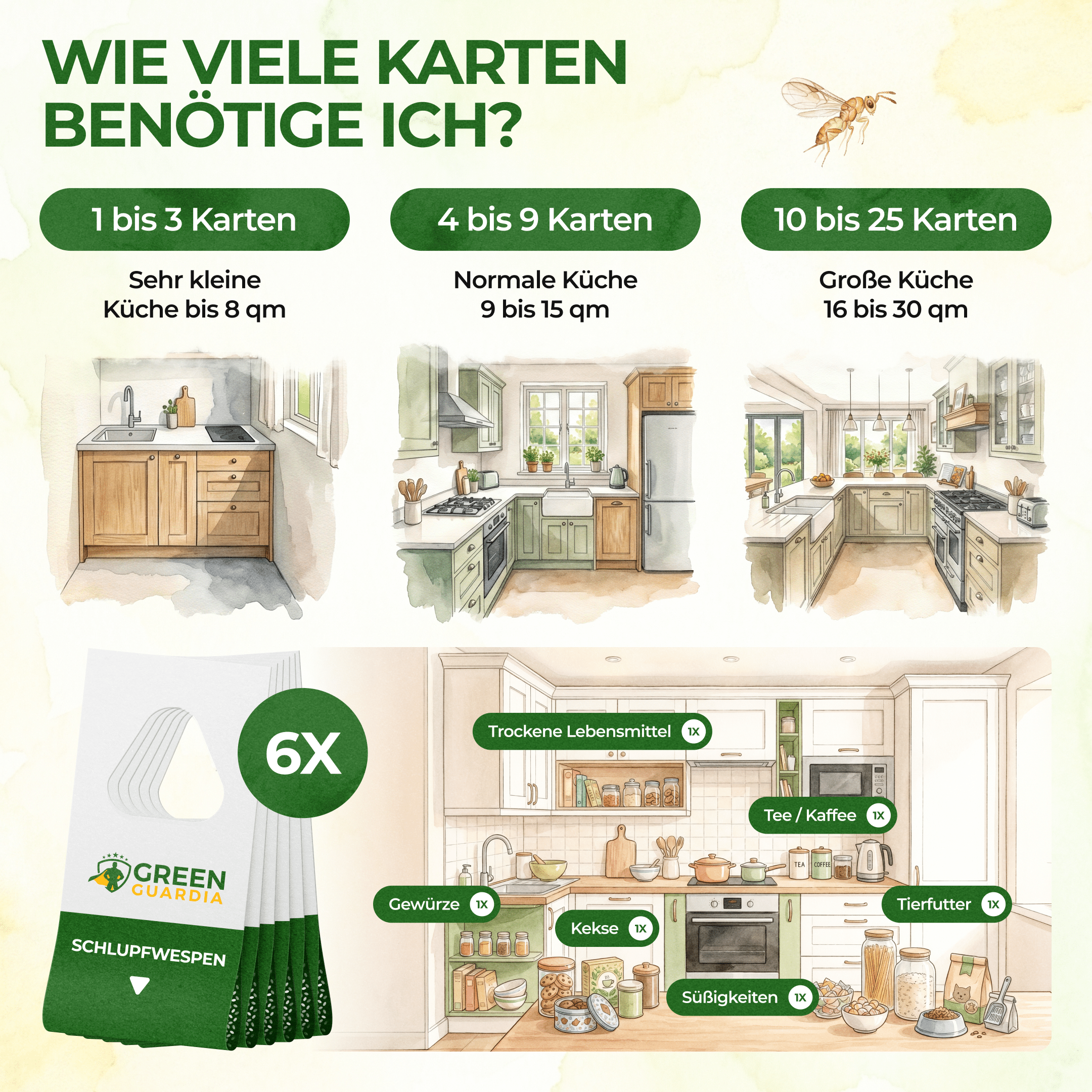 green-guardia-schlupfwespen-lebensmittelmotten-n-tzlinge-karte image 4