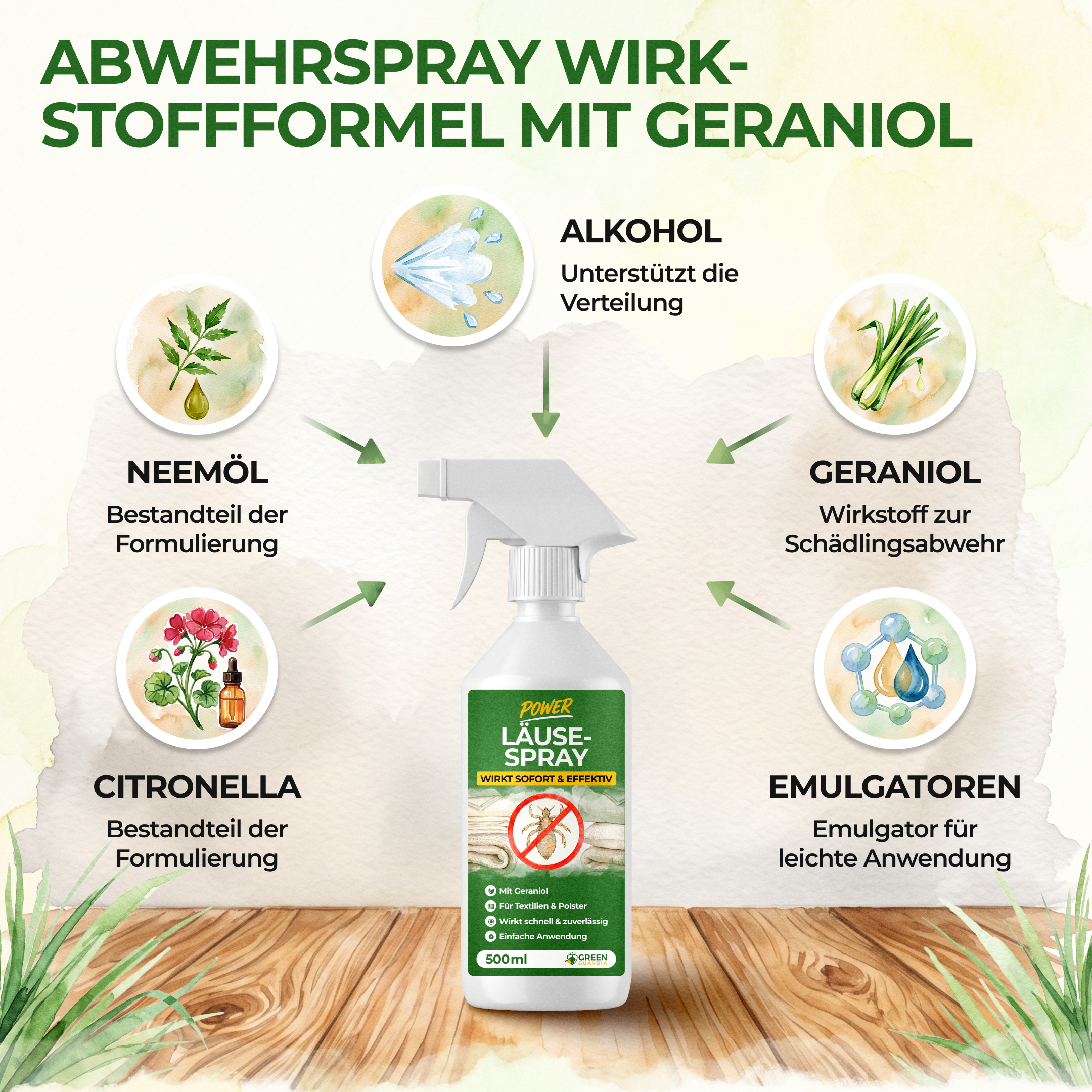 green-guardia-abwehrspray-l-use-power-konzentrat-spray-500ml image 6